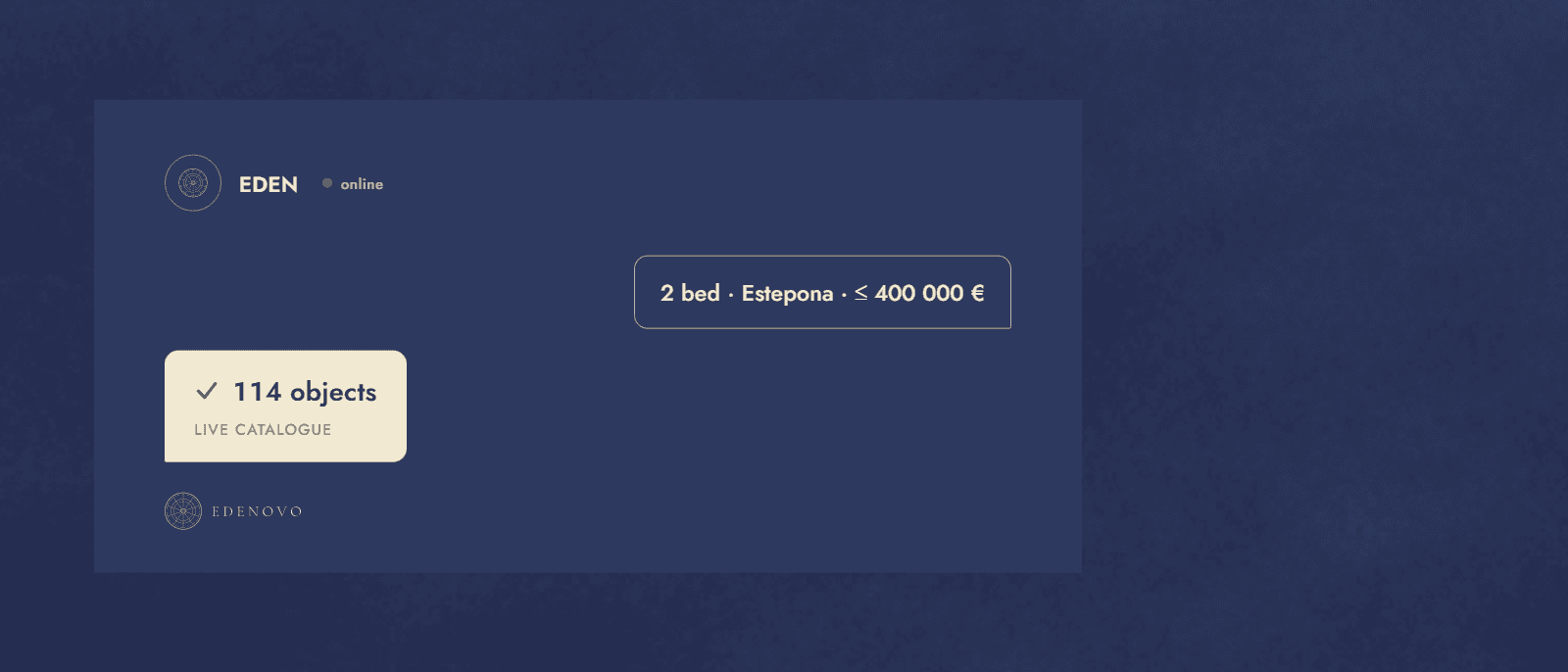 Meet EDEN: An AI Guide That Sees the Live Catalogue and Real Transaction Prices