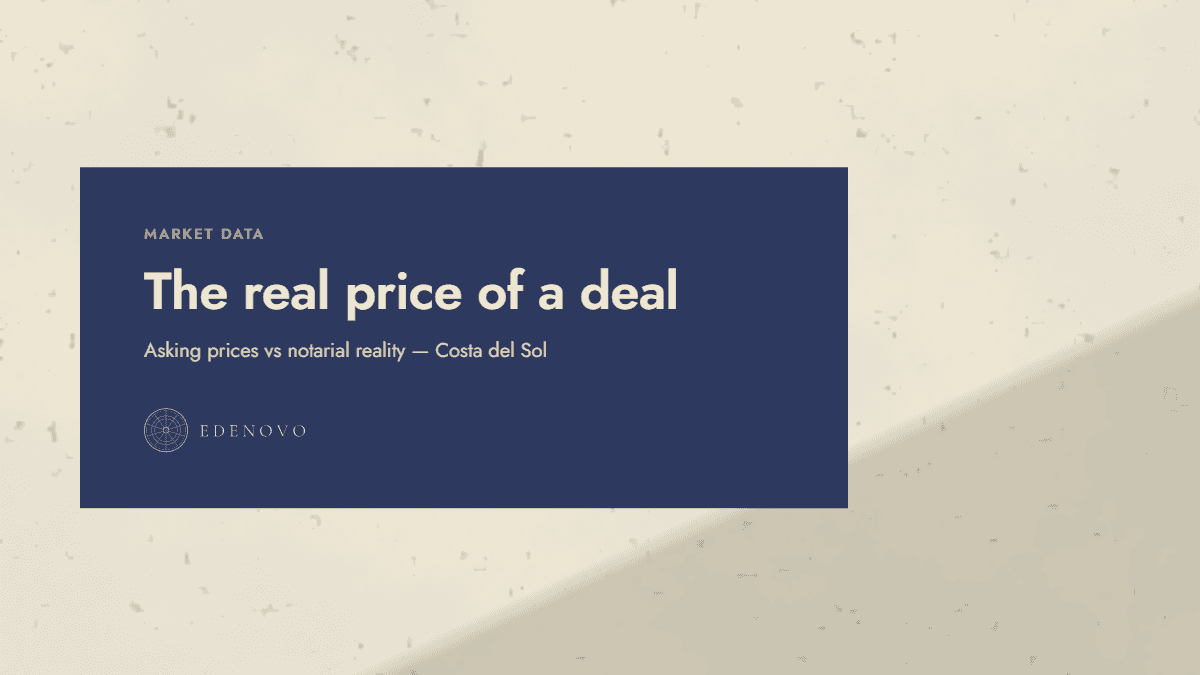 The Real Price of a Deal: EDENOVO Is First in Spain to Show Estimated Closing Prices